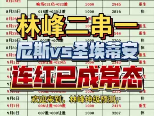 圣埃蒂安主场-战胜尼斯，连胜拉开积分差距的简单介绍