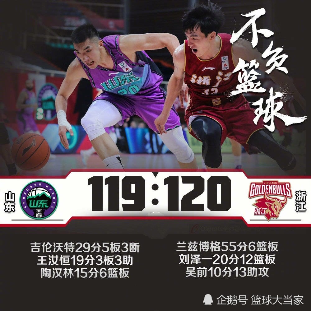 尼斯豪取三分，雄踞积分榜前列的简单介绍