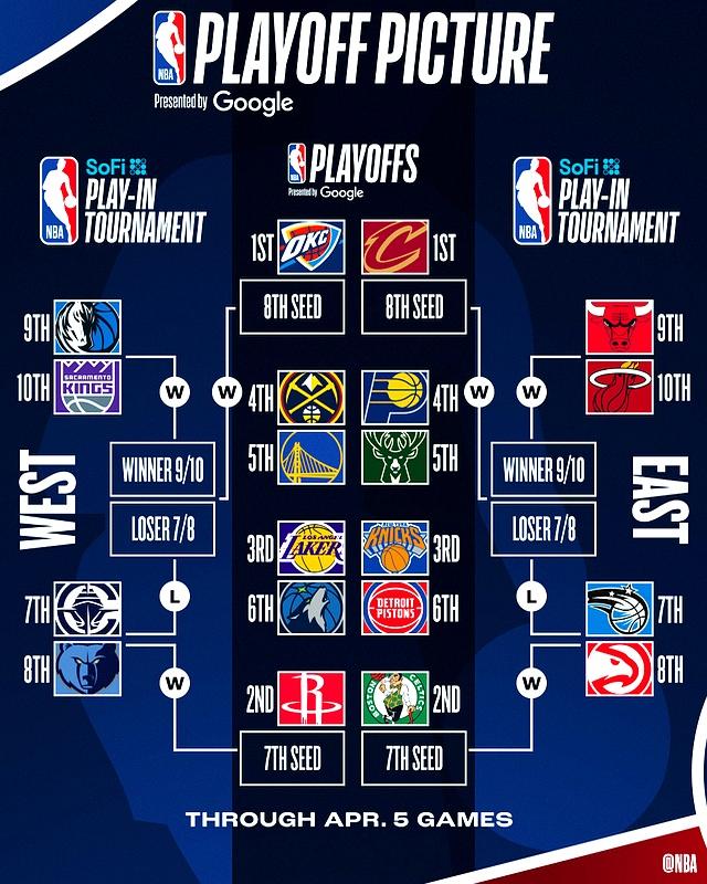 开云体育亚洲官网-西部强队摩尔托尼雄鹿，打破西北黑马的简单介绍