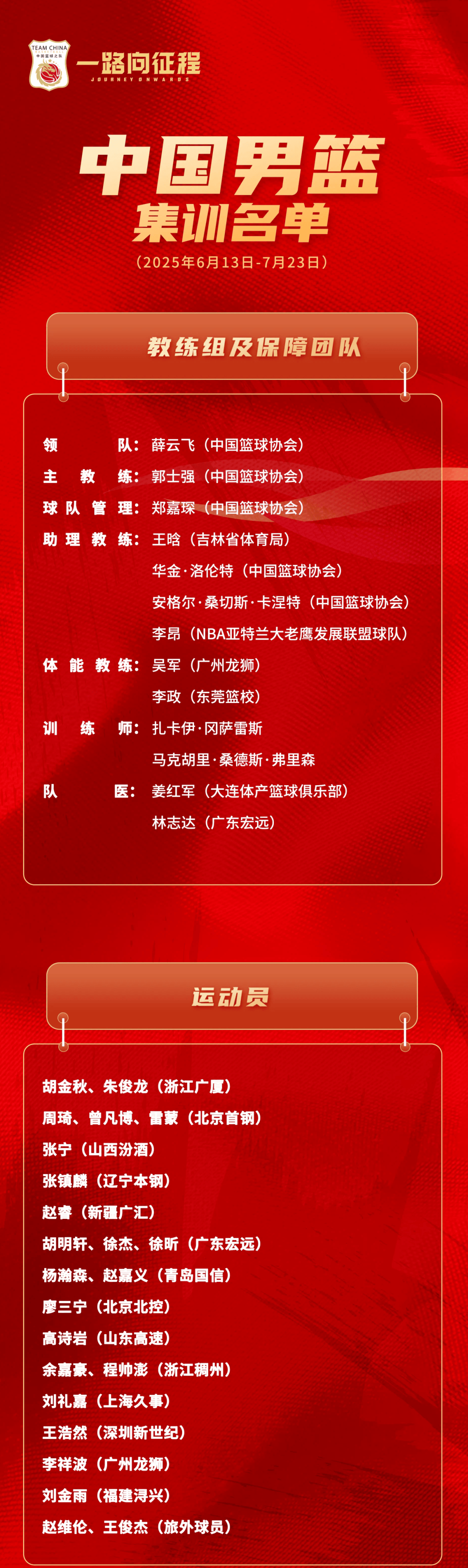 中国篮协发布新赛季CBA赛程安排