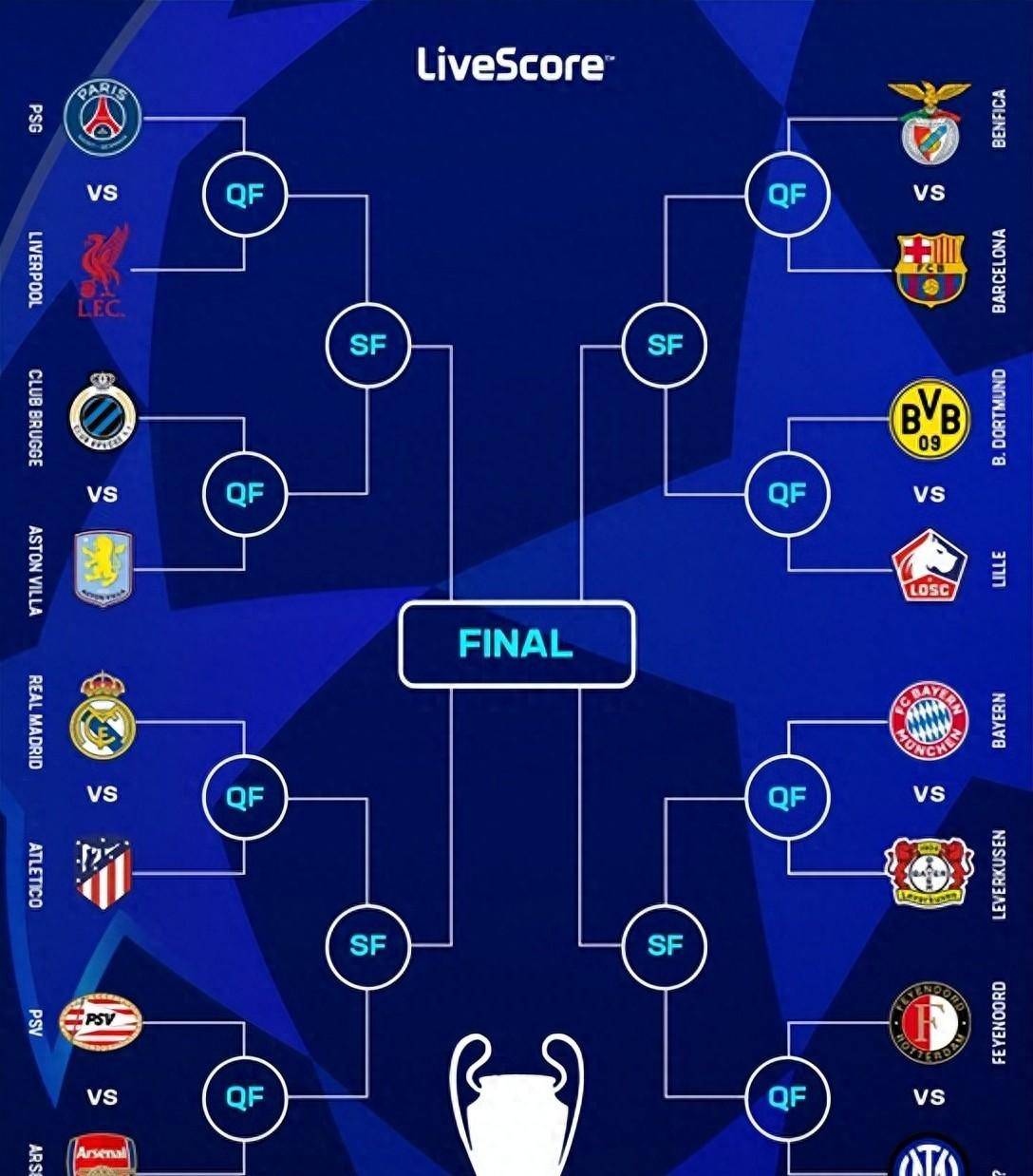 开云体育官网入口-包含欧冠淘汰赛，马赛将对阵皇家马德里的词条