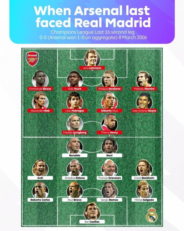 阿森纳与西布朗实力PK，战术角力