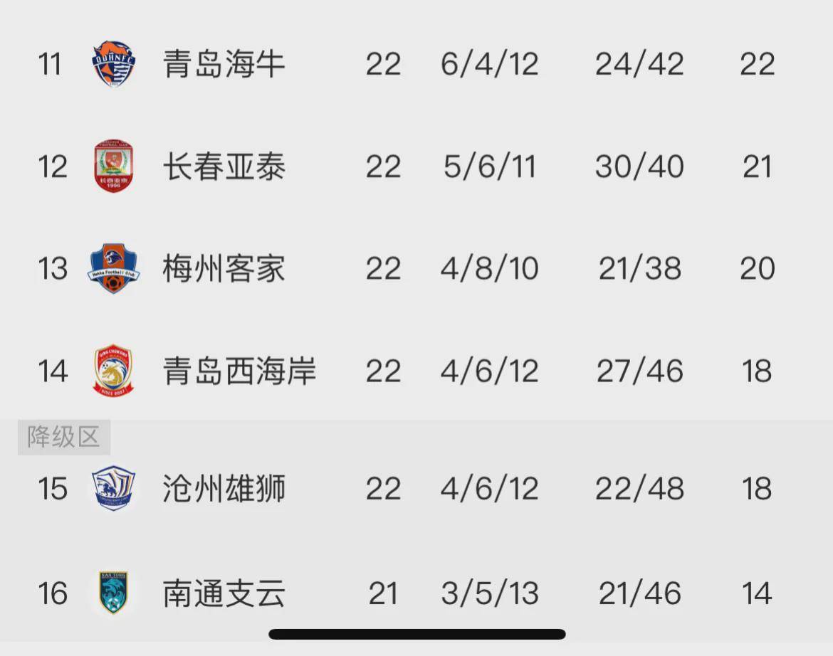 开云体育网站-日本球队连胜跻身亚冠强，激动人心战况揭秘的简单介绍