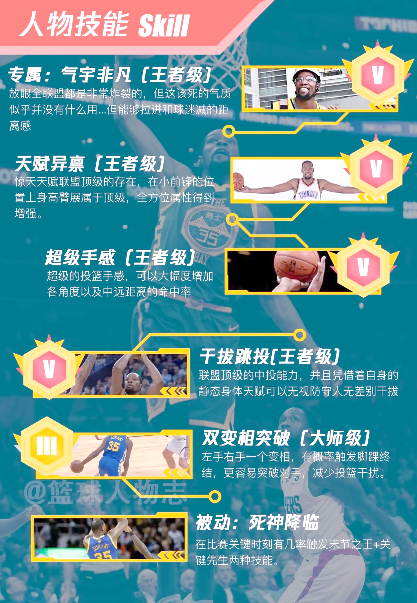 开云体育直播-篮网新赛季表现不如预期，主帅解释原因的简单介绍