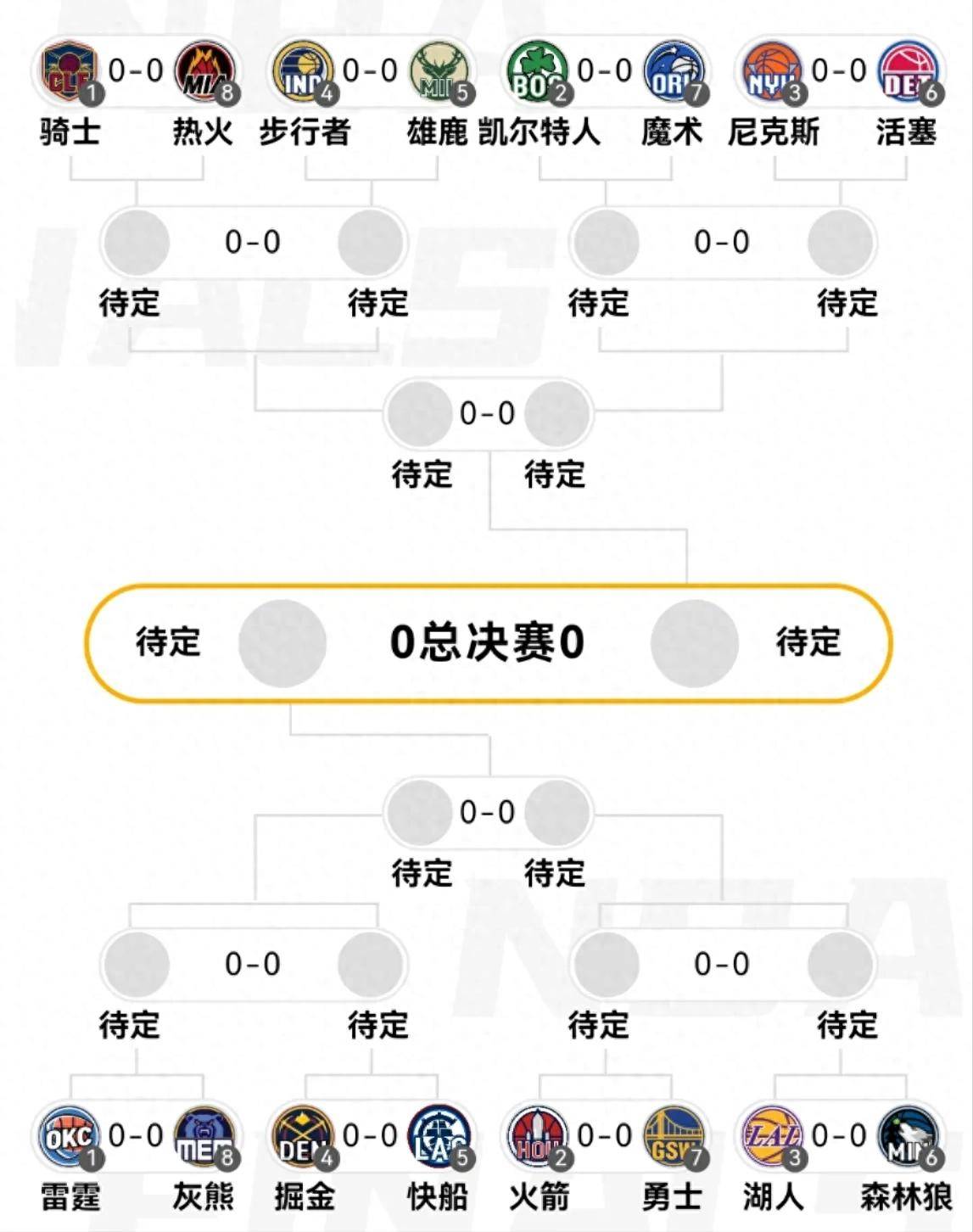 开云体育在线登录-包含雄鹿轻松获胜，领先分区积分榜的词条