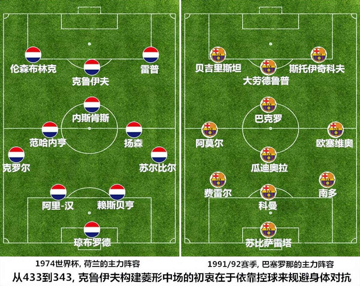 开云体育地址-巴塞罗那败给阿贾克斯，晋级之路艰难